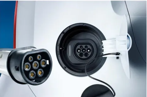 Figure 1.9 – Charging socket and connector used in the Volkswagen e-Up! (gently provided by Volkswagen  Portugal – Siva)