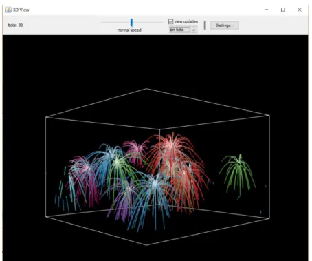 Figura 12 - Resultado da simulação Fireworks 3D 