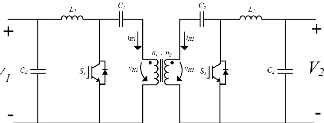 Figura 3.5 – Conversor CC-CC bidirecional isolado baseado na topologia  ćuk  (dual  ćuk )