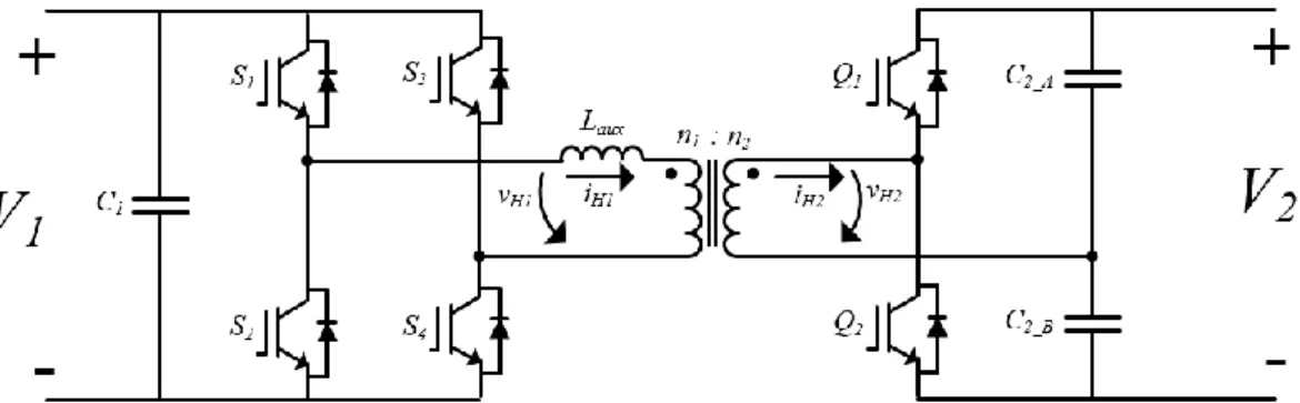 Figura 3.7 – Conversor CC-CC bidirecional isolado baseado na topologia de ponte H completa e na de  meia ponte H (full half bridge)