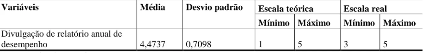 Tabela 13 - Responsabilidades com o público interno  