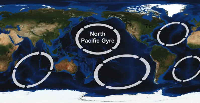 FIGURA 1  - Camadas de plástico ﬂutuante no Oceano Pacíﬁco Fonte: Wikipedia.