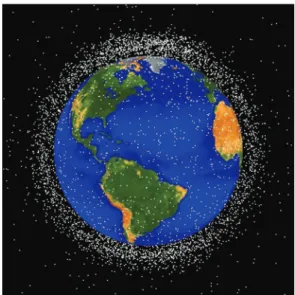 FIGURA 2  - Lixo espacial ao redor do planeta Fonte: Wikipedia.
