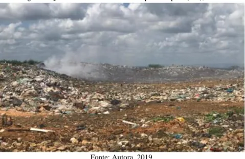 Figura 3. Queimadas no lixão do município de Apodi (RN), 2019. 