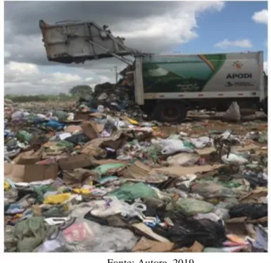 Figura 6. Disposição de lixo domiciliar no lixão, município de Apodi (RN), 2019. 