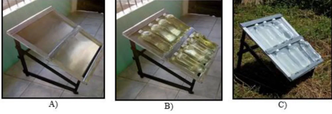 Figura 9. A) expositor solar; B) expositor solar com as garrafas pets; C) expositor solar com as garrafas pets irradiados a  luz solar