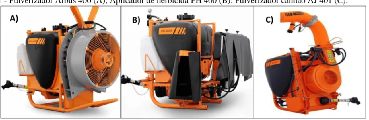 Figura 1 - Pulverizador Arbus 400 (A); Aplicador de herbicida PH 400 (B); Pulverizador canhão AJ 401 (C)