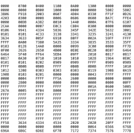 Figura 1. Listagem em hexadecimal do crash data do módulo de airbag  de um carro acidentado (coletado em um Renault/Scenic) 