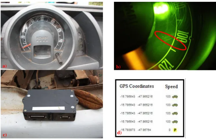 Figure  9.  Confrontation  between  vehicle  speeds  determined  by  the  needle  slap  effect  and  obtained  using  data  from  GPS-based  vehicle  tracking  system,  in  a  VW/Kombi  involved  in  a  frontal  collision