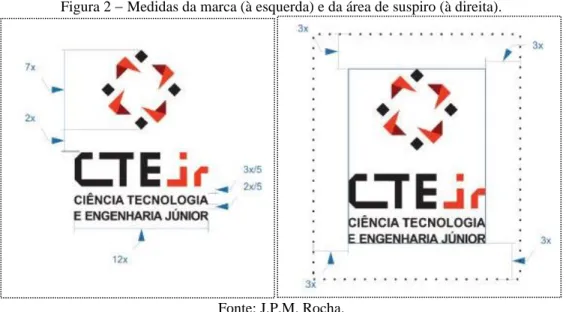 Figura 2 − Medidas da marca (à esquerda) e da área de suspiro (à direita). 