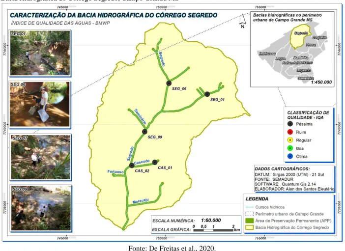Figura 3. Classificação da qualidade ecológica da água através do índice Biological Monitoring Working Party (BMWP)  na Bacia Hidrográfica do Córrego Segredo, Campo Grande/MS 