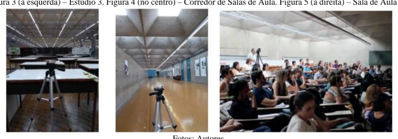 Figura 3 (à esquerda) – Estúdio 3. Figura 4 (no centro) – Corredor de Salas de Aula. Figura 5 (à direita) – Sala de Aula 812 