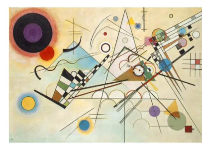 Tabela 2. Tarefa “Criando Arte com Kandinsky”