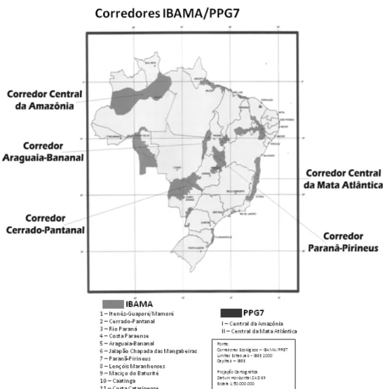 Figura 1 - Corredores Ecológicos no Brasil - Fonte: Arruda (2004), adaptado