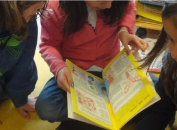 Figura 1: As crianças fazem pesquisa de informação em livros/enciclopédias 