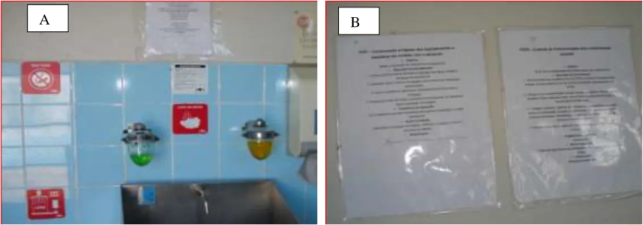 Figura 1. Lavatório para as mãos (A) e instruções de trabalho fixadas na indústria sobre higiene das mãos (B)