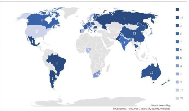 FIGURA 3 – Quantidade de publicações por país. Fonte: os autores (2019).