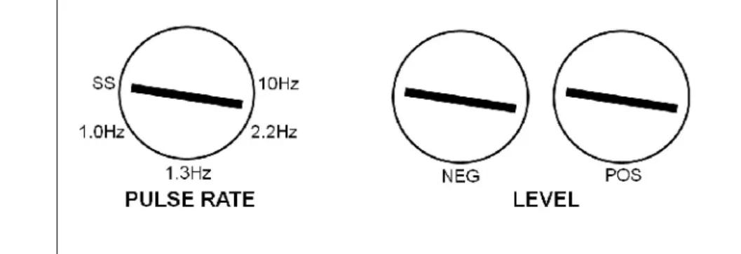 FIGURE 2. Screws adjustments for the Aerosol Neutralizer TSI 8113 (Source: Personal Archive).