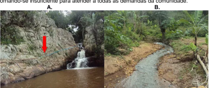 FIGURA  12.  Cachoeira  com  destaque  da  tubulação  que  conduz  água  para  abastecimento da comunidade (A); riacho Maria dos Reis (B)