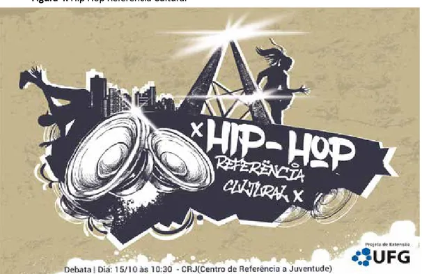 Figura 4. Hip Hop Referência Cultural