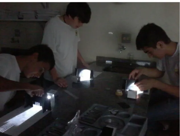 Figura 8 – Alunos da unidade escolar realizando os experimentos propostos 
