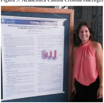 Figura 3: Acadêmica Camila Cristina Haefliger