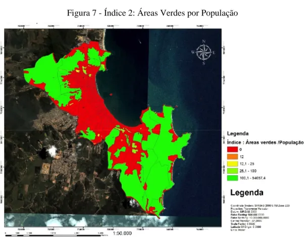 Figura 7 - Índice 2: Áreas Verdes por População