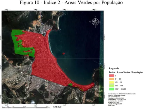 Figura 10 - Índice 2 - Áreas Verdes por População