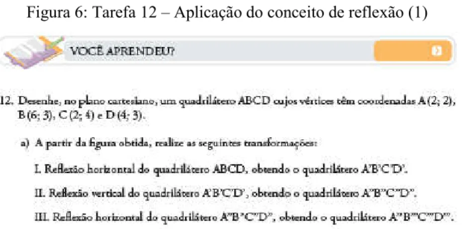 Figura 6: Tarefa 12 – Aplicação do conceito de reflexão (1) 
