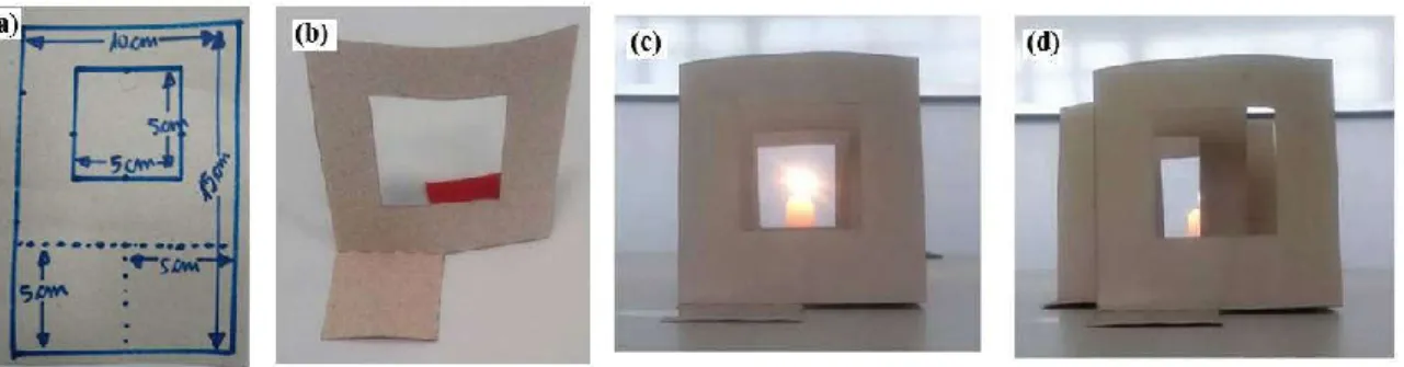 Figura 3: (a) Medidas das dimensões para construção dos cavaletes; (b) cavalete montado; (c) - (d)  execução do experimento “propagação retilínea da luz”