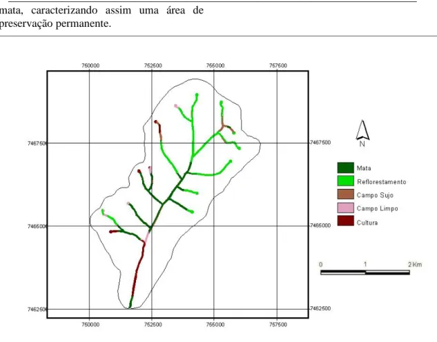 Figura 2.  Conflito  de  uso  do  solo  em  APPs  da  sub-bacia  do  Ribeirão  Hortelã  –  Botucatu  -  SP