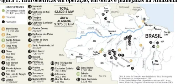 Figura 1: Hidroelétricas em operação, em obras e planejadas na Amazônia (2014) 