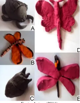 Figura 4 - Modelagem dos insetos da escola B. A- besouro; B- libélula; C- besouro; D- borboleta; E- libélula