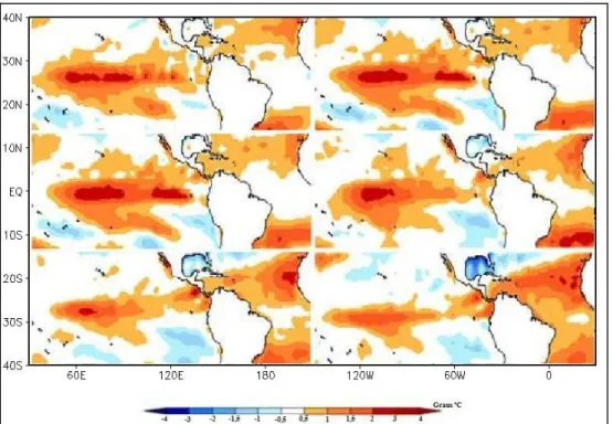 Figura  10.  Evolução  da  Temperatura  da  Superfície  do  Mar  nos  Oceanos  Atlântico  e  Pacífico  tropical entre Novembro de 2009 e Abril de 2010