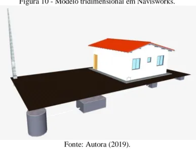 Figura 10 - Modelo tridimensional em Navisworks. 