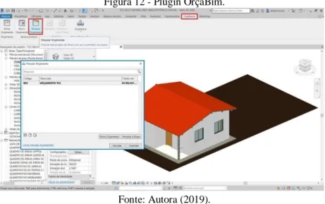 Figura 12 - Plugin OrçaBim. 