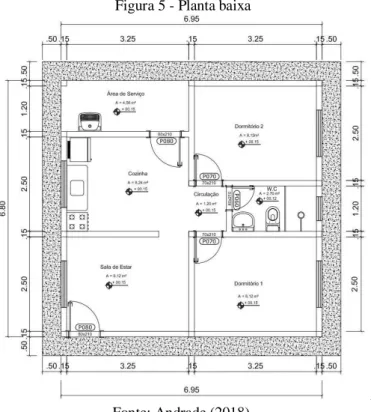 Figura 5 - Planta baixa 
