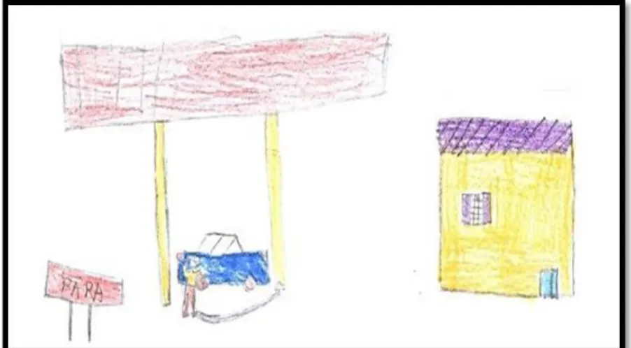 Figura 8: Desenho de um aluno(a) ilustrando o ambiente construído.  