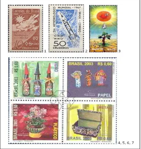 Figura 7: Alguns selos que compõem o sub-eixo temático Outros temas retratando assuntos  relacionados ao clima, materiais recicláveis, parques nacionais, dentre outros