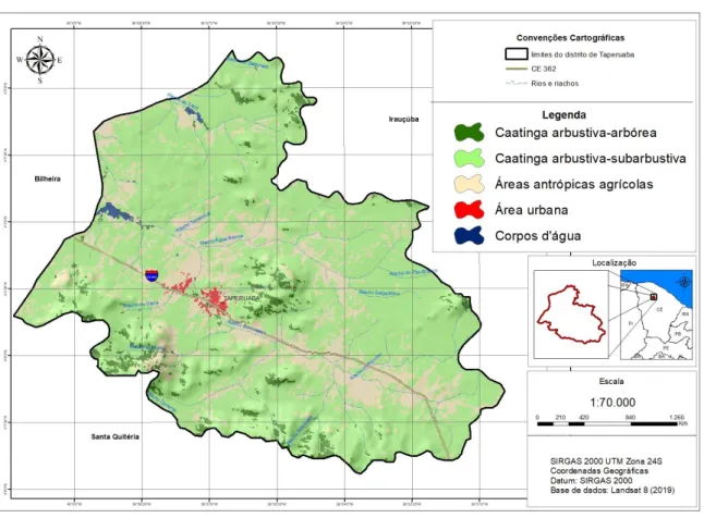 Figura 8 - Uso e cobertura da terra do distrito de Taperuaba. 