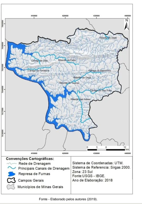 Figura 2 - Organização da rede hidrográfica no município de Campos Gerais (MG).