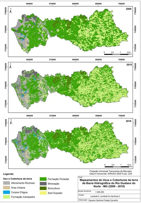Figura 6 - Mapeamento do uso e cobertura do solo da bacia hidrográfica do rio Gualaxo do Norte - MG nos anos  de 2008, 2015 e 2018