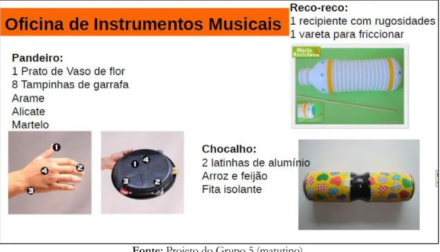 Figura 10: Oficina de instrumentos musicais com materiais recicláveis  
