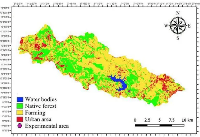 Figure 1 - Map of land use and vegetation cover of the Poxim river basin. 