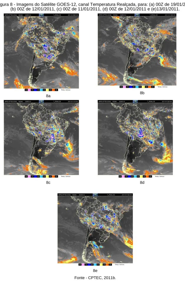 Figura 8 - Imagens do Satélite GOES-12, canal Temperatura Realçada, para: (a) 00Z de 19/01/2011,  (b) 00Z de 12/01/2011, (c) 00Z de 11/01/2011, (d) 00Z de 12/01/2011 e (e)13/01/2011
