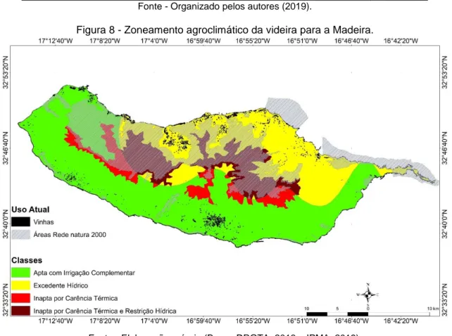 Figura 8 - Zoneamento agroclimático da videira para a Madeira. 