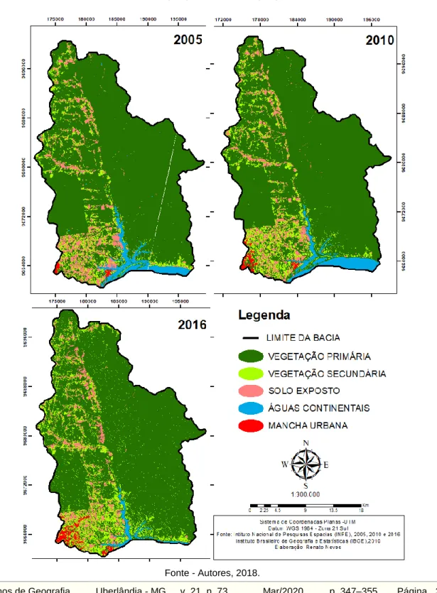 Figura 2- Mapa da evolução espaço-temporal do uso e cobertura da terra da Bacia do Rio  Puraquequara, Manaus (AM)
