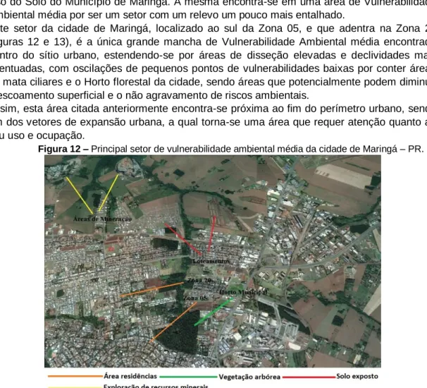 Figura 12 – Principal setor de vulnerabilidade ambiental média da cidade de Maringá – PR .
