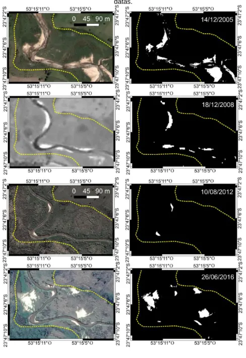 Figura 9 – Imagens orbitais e resultados da classificação das áreas de sedimentos expostos para quatro  datas