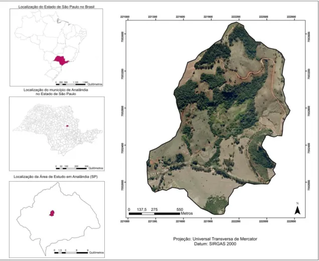 Figura 1 – Localização da bacia hidrográfica estudada no Brasil, no estado de São Paulo e no município  de Analândia